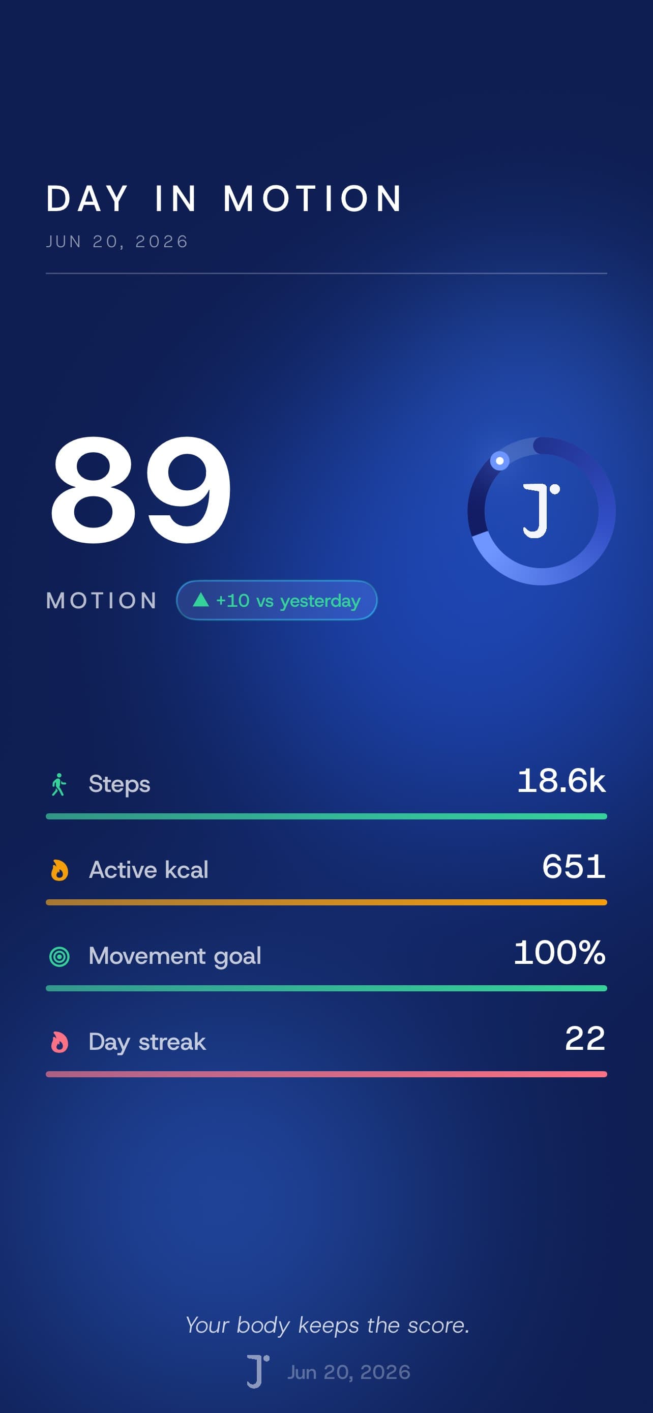 Daily Health Report