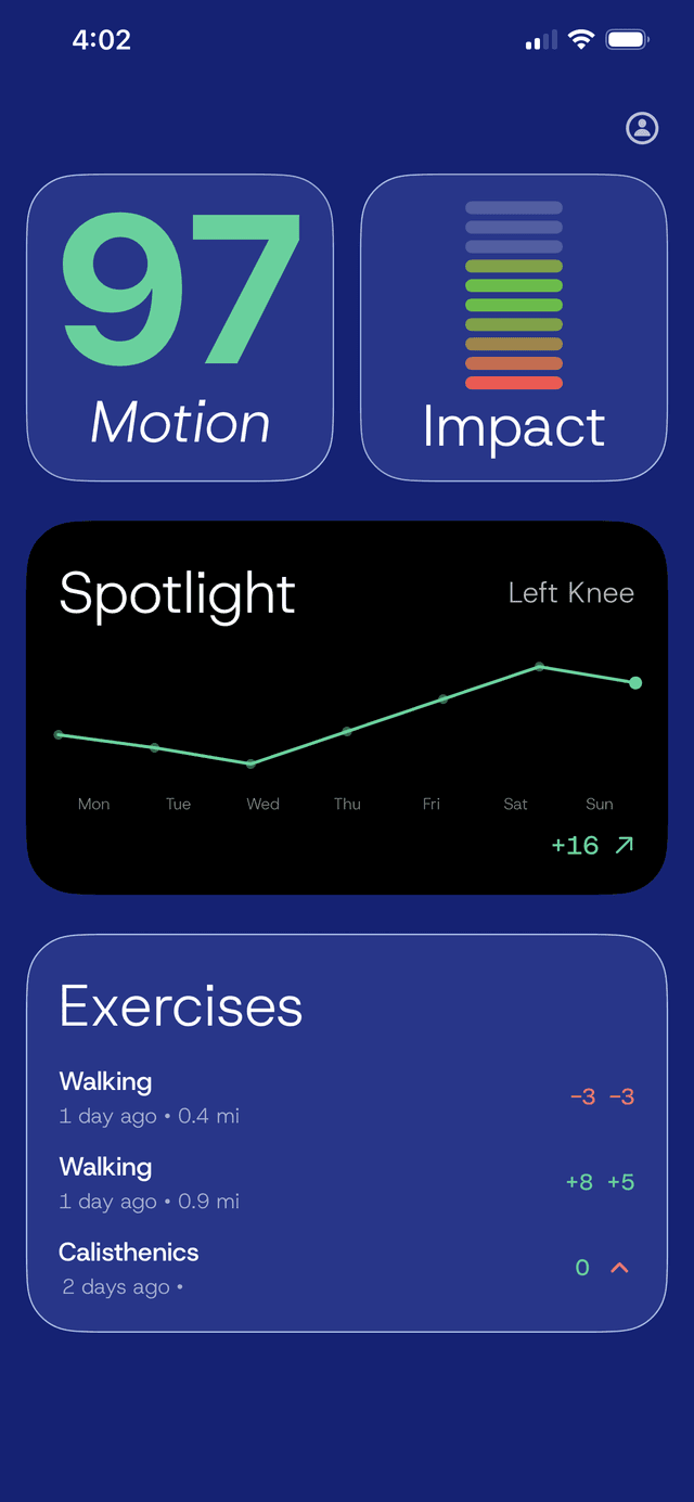 Gait efficiency and left/right balance