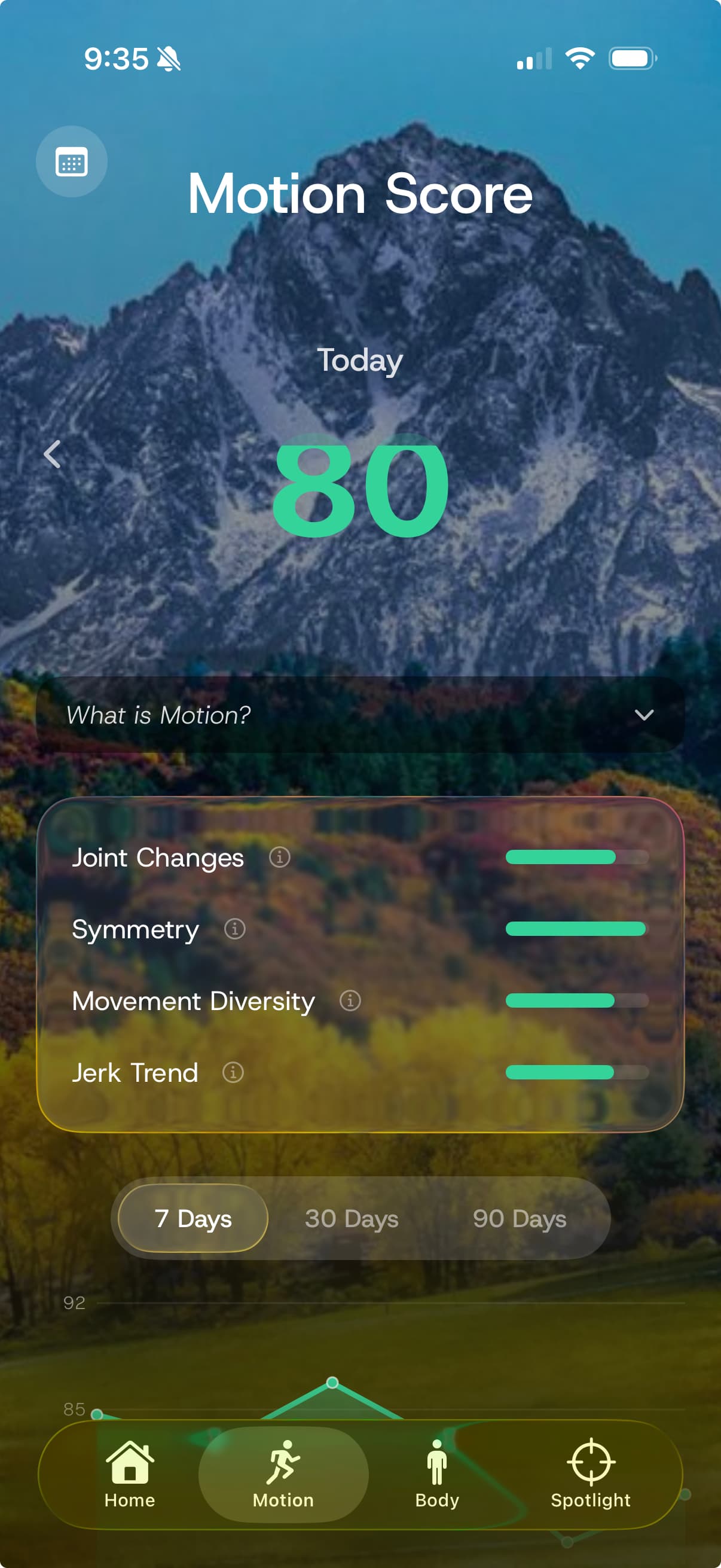 Motion Monitoring